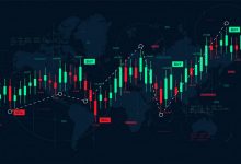top-forex-trading-indicators-to-boost-your-profit-potential