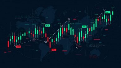 top-forex-trading-indicators-to-boost-your-profit-potential